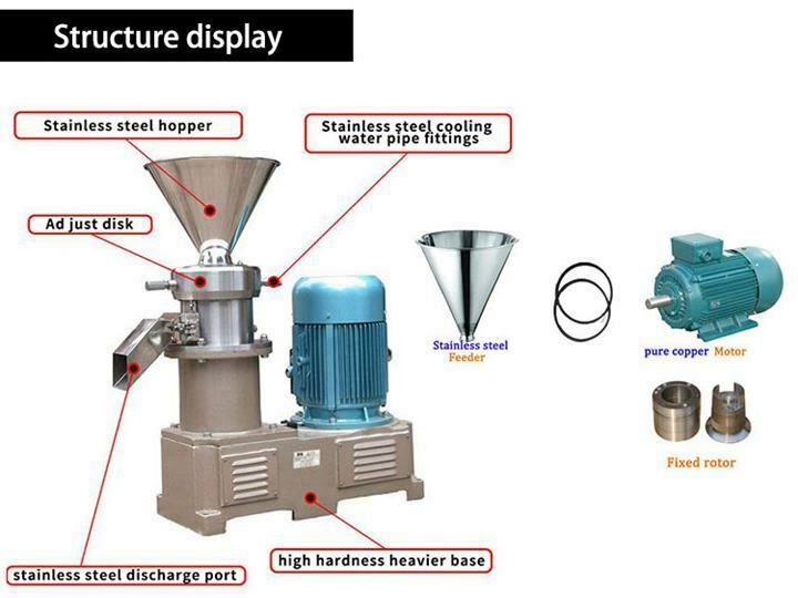 Structure of the peanut butter machine