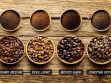 Coffee beans roasting process